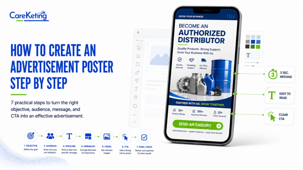 how to create an advertisement poster