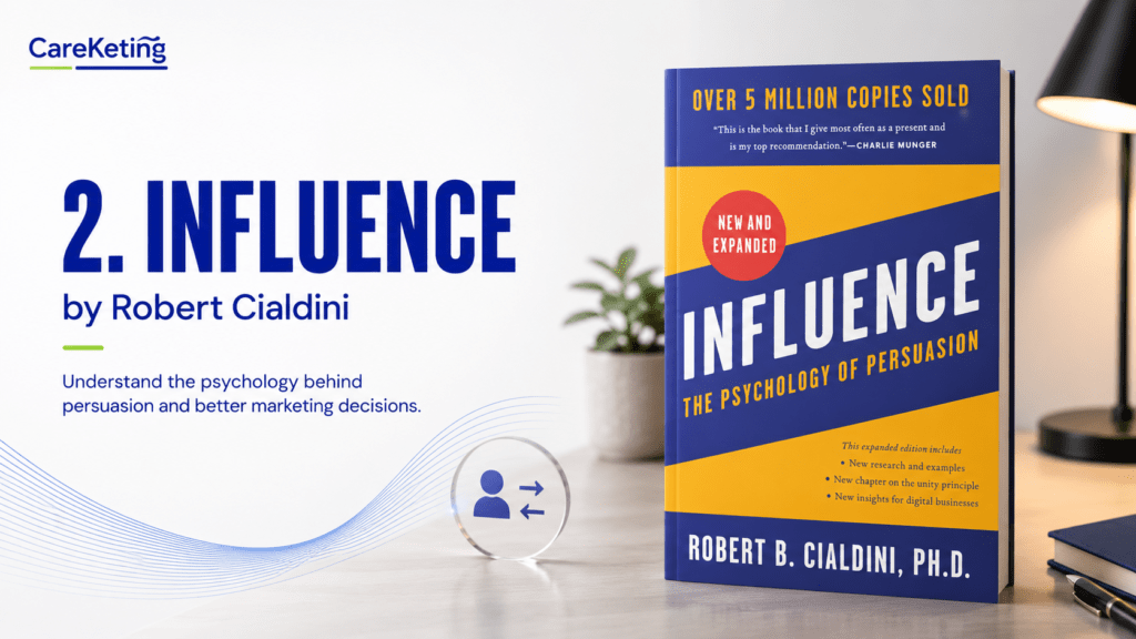 digital marketing books