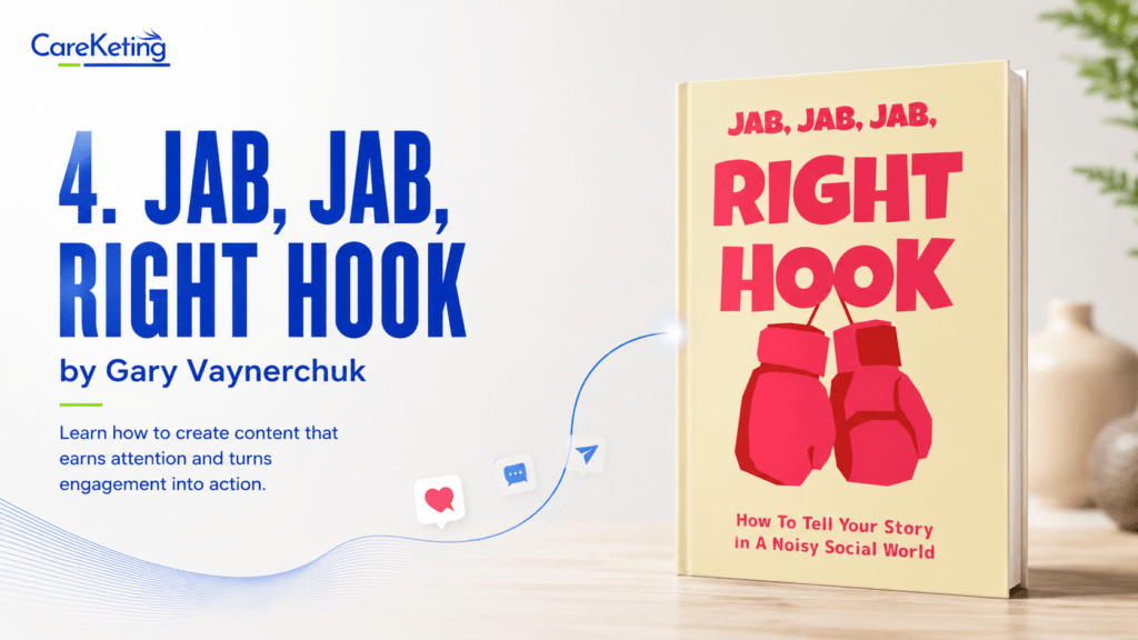 digital marketing books