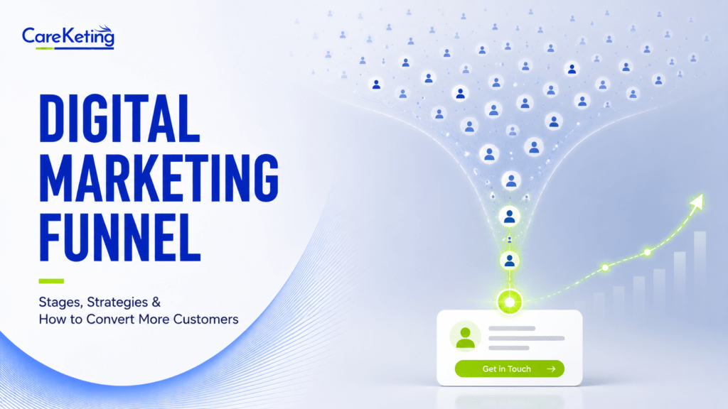 digital marketing funnel