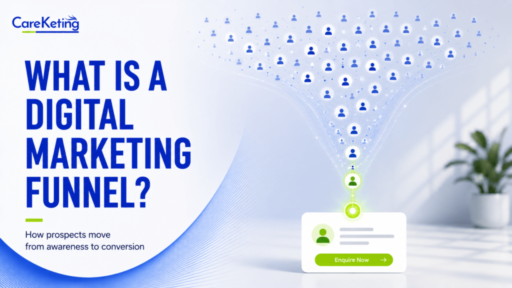 digital marketing funnel