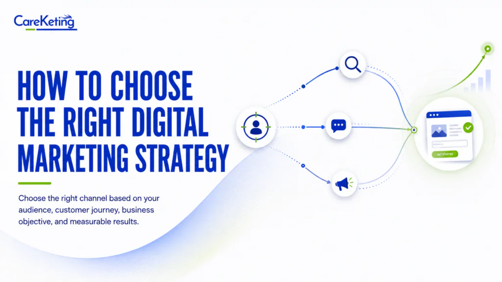 digital marketing examples