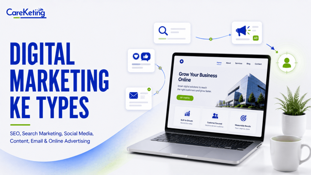 digital marketing kya hai