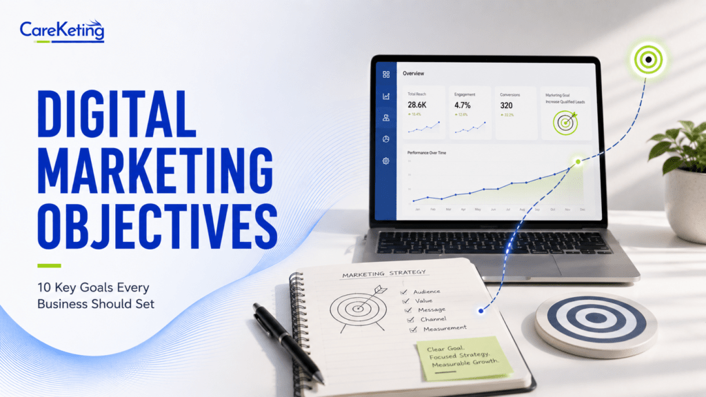 digital marketing objective