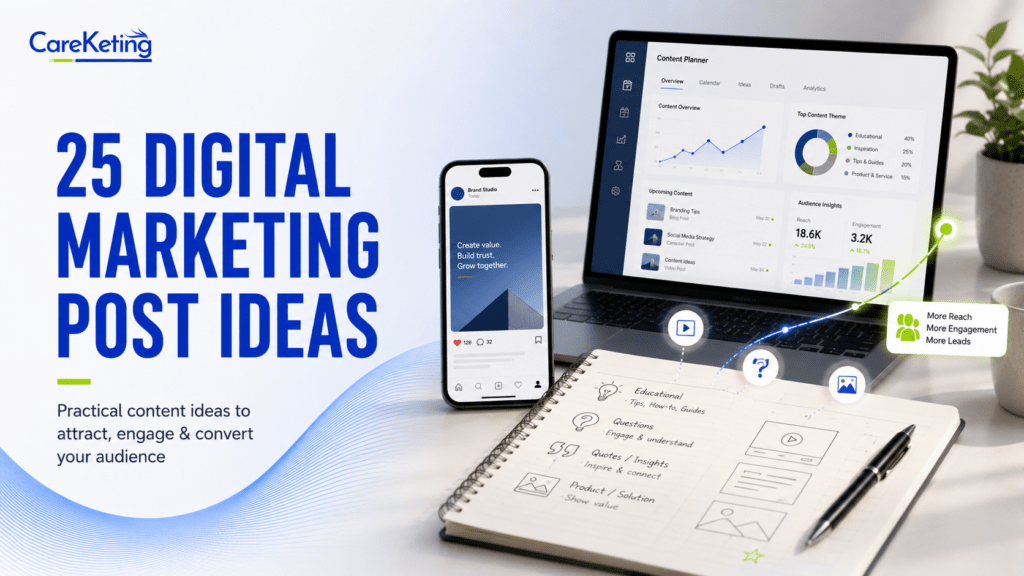 digital marketing posts