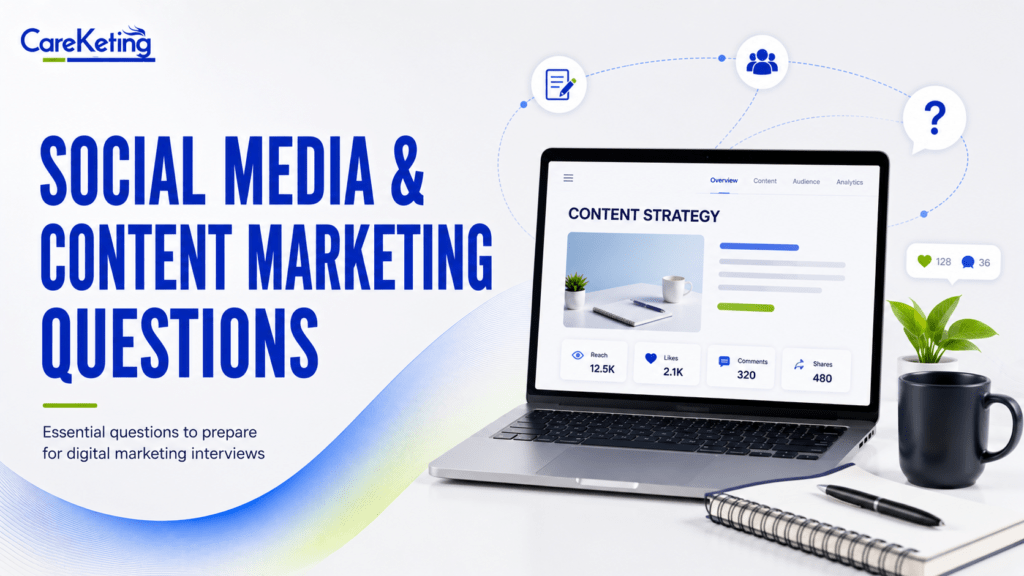 digital marketing interview questions​