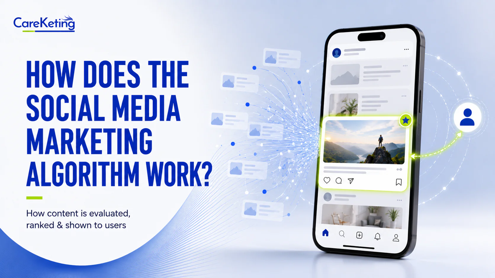social media marketing algorithm