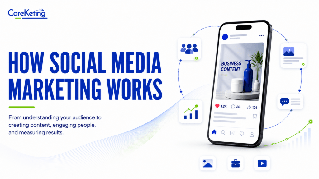 social media marketing