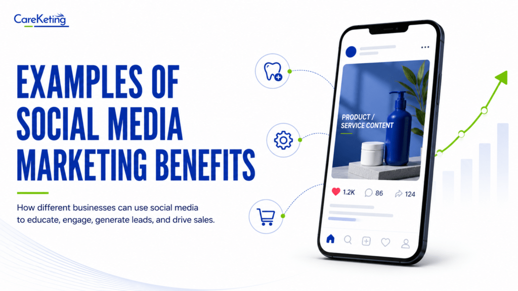 social media marketing benefits