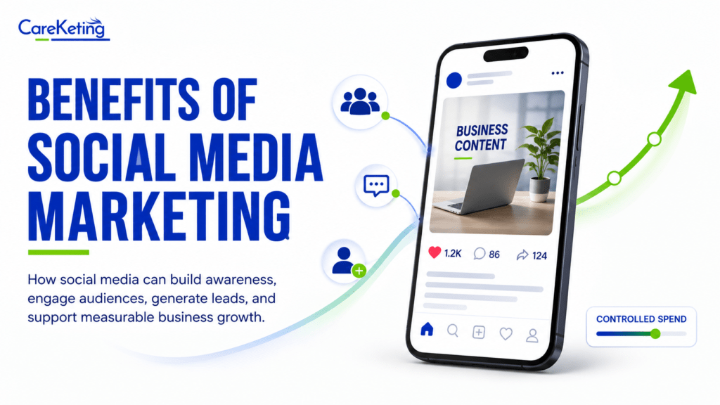 social media marketing meaning