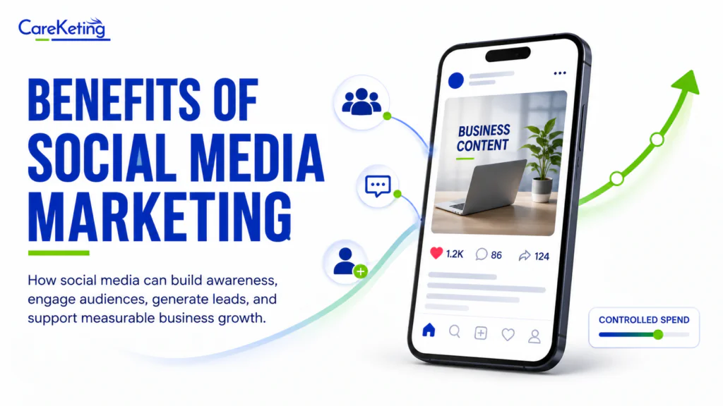 social media marketing meaning