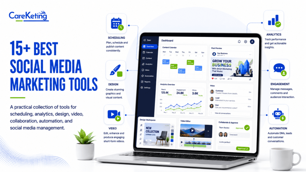 social media marketing tools