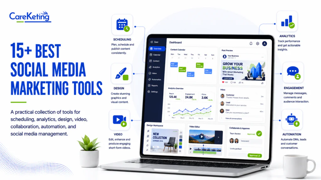 social media marketing tools