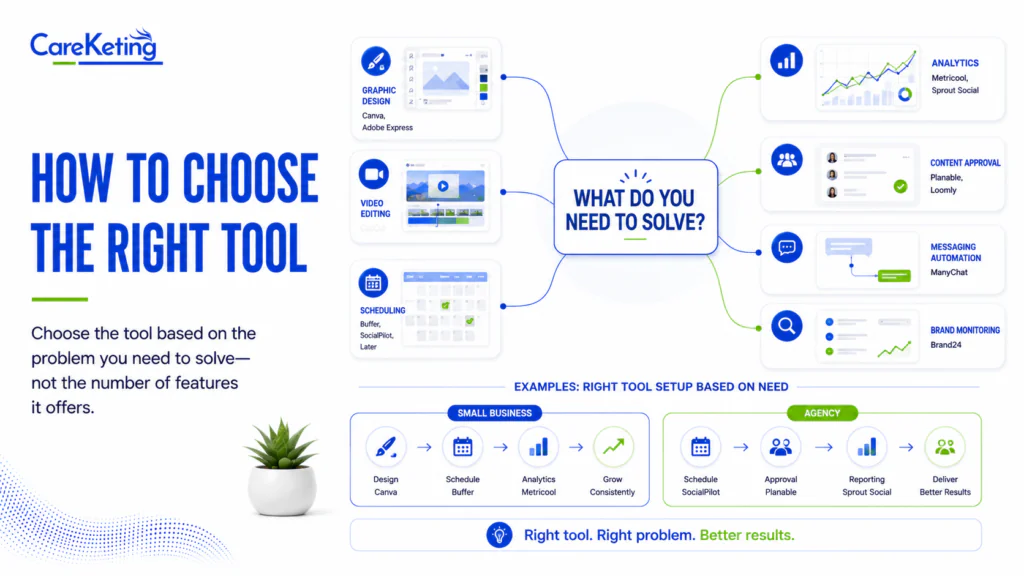 social media marketing tools