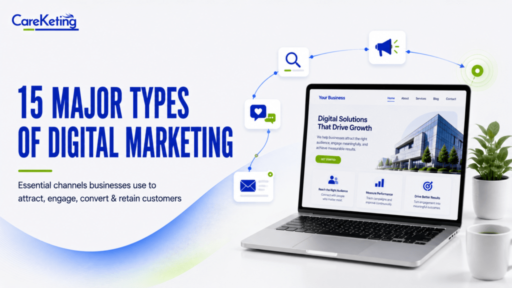 types of digital marketing