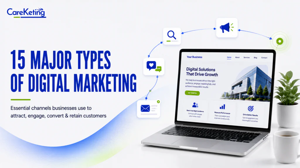types of digital marketing